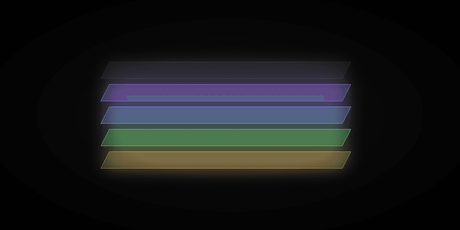 Five stacked layers beside the words 'The stack is the strategy.'