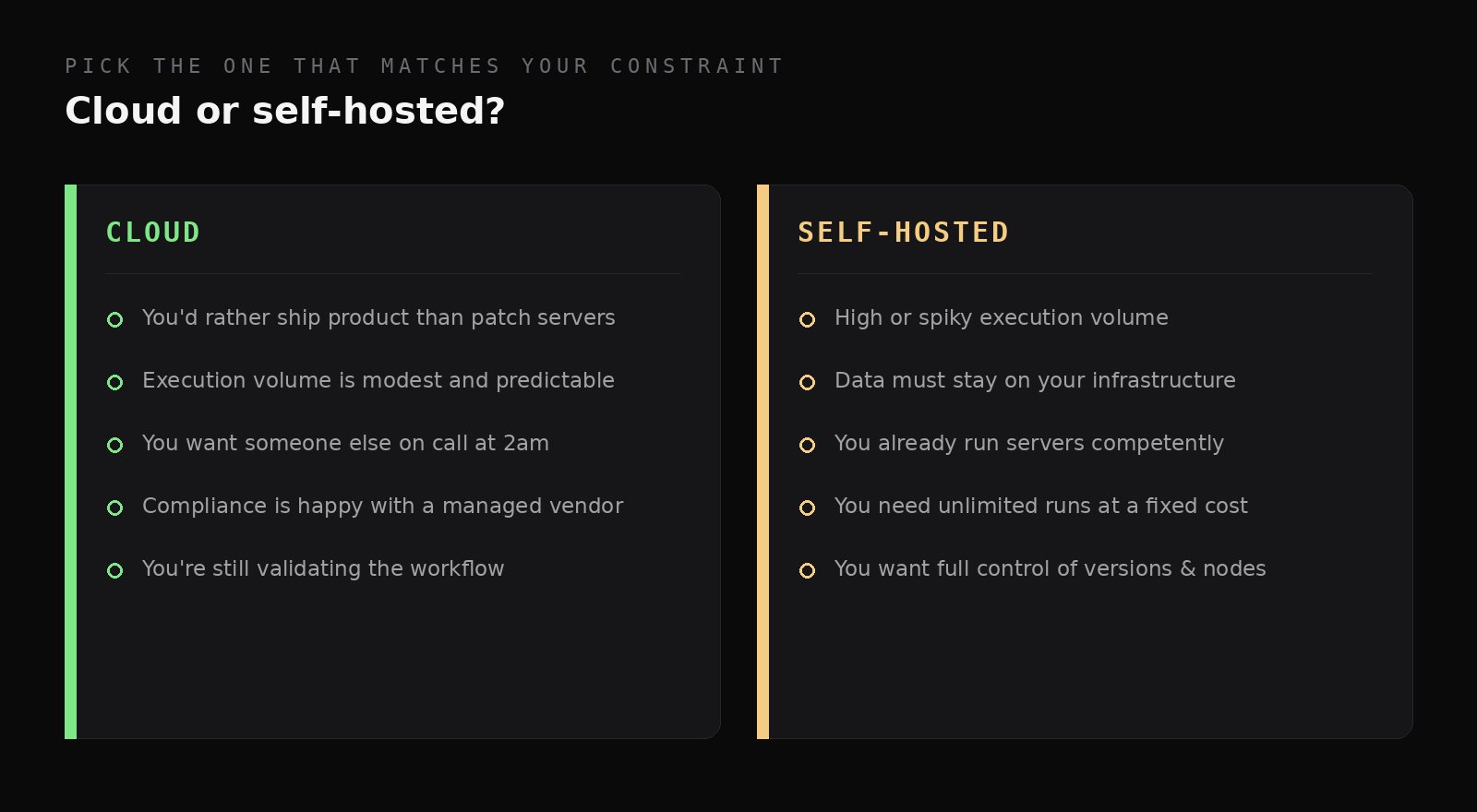 Two columns of criteria: when to choose Cloud versus when to choose self-hosted.