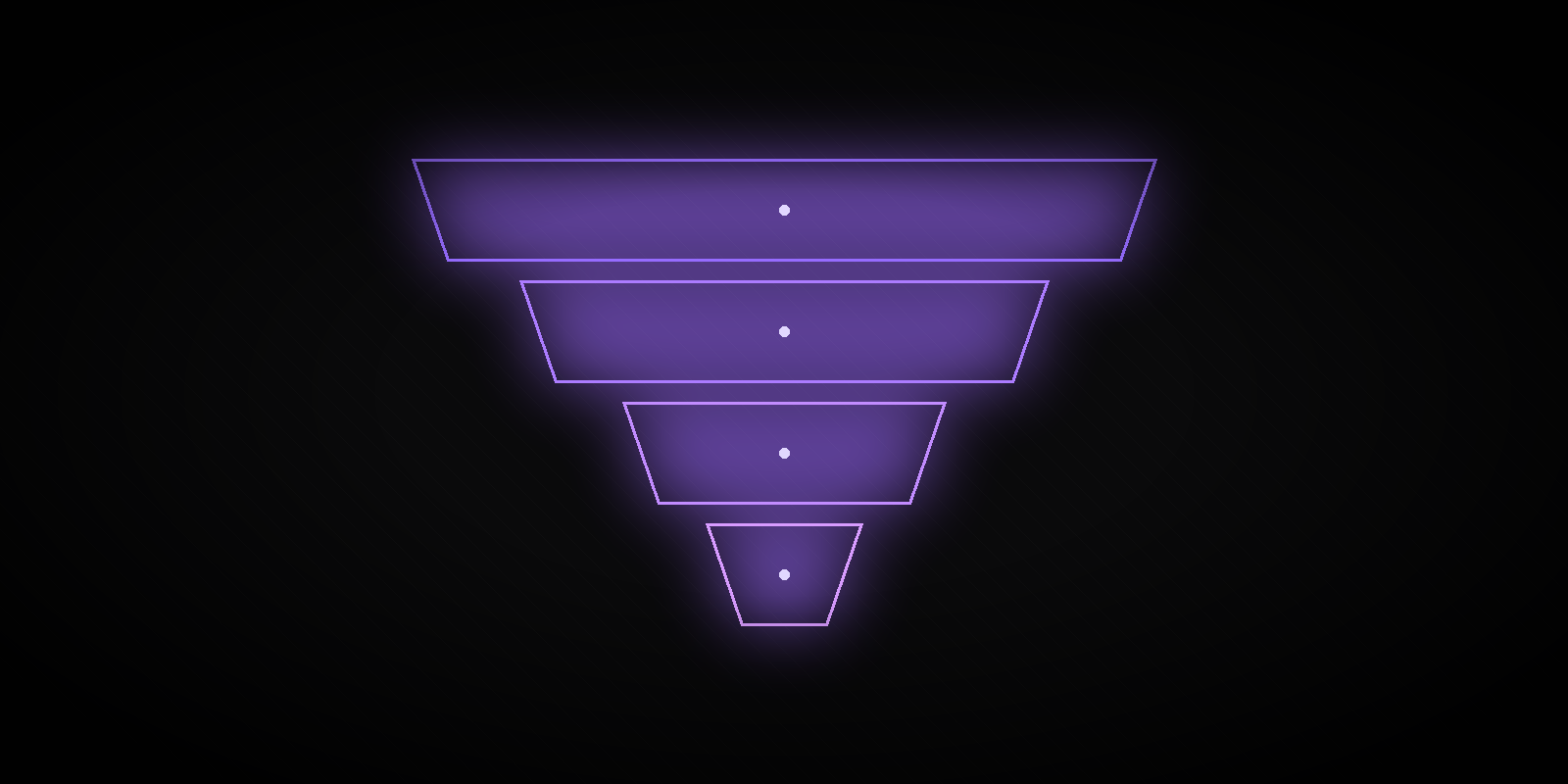 A glowing purple funnel beside the words 'Own the audience.'